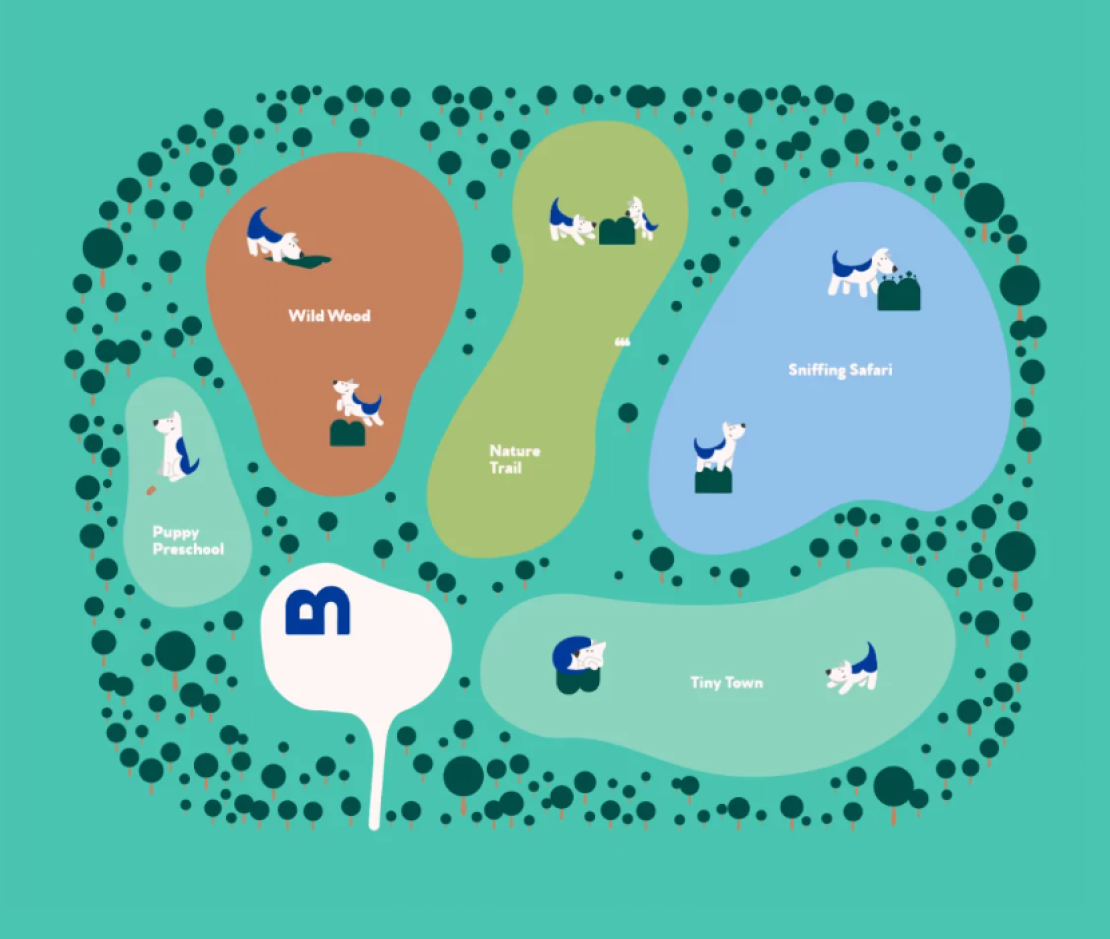 Bruces Umberslade Estate field map